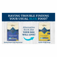 Blue Alternatives Shelf Talker Dog LPF Healthy Weight LgBrd